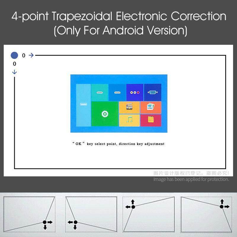 Mobile phone projector - EYESPHERE