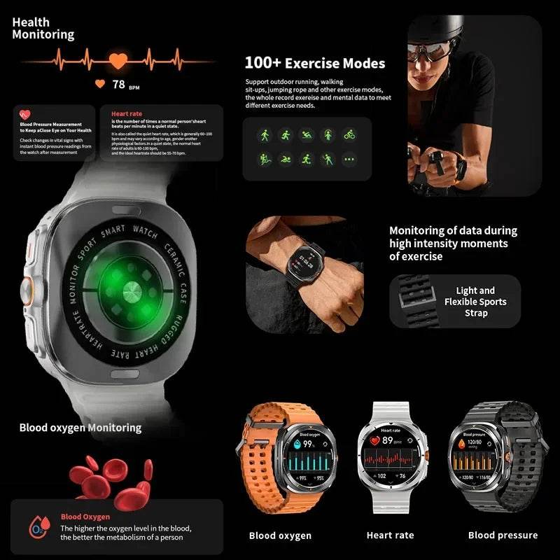 For Samsung Galaxy Watch 7 Ultra New GPS Track Smart Watch Men AMOLED Always Display Clock BT Talk NFC Sport Smartwatches Women - EYESPHERE