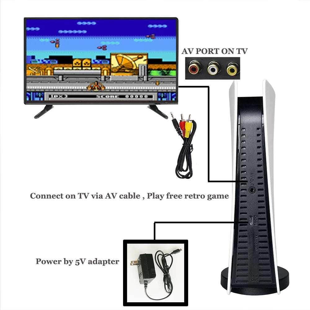 New TV Game Console 8 Bit Game Box With 200 Classic AV Output GS5 Retro Video Mini Game Station With Dual Wired Controllers - EYESPHERE