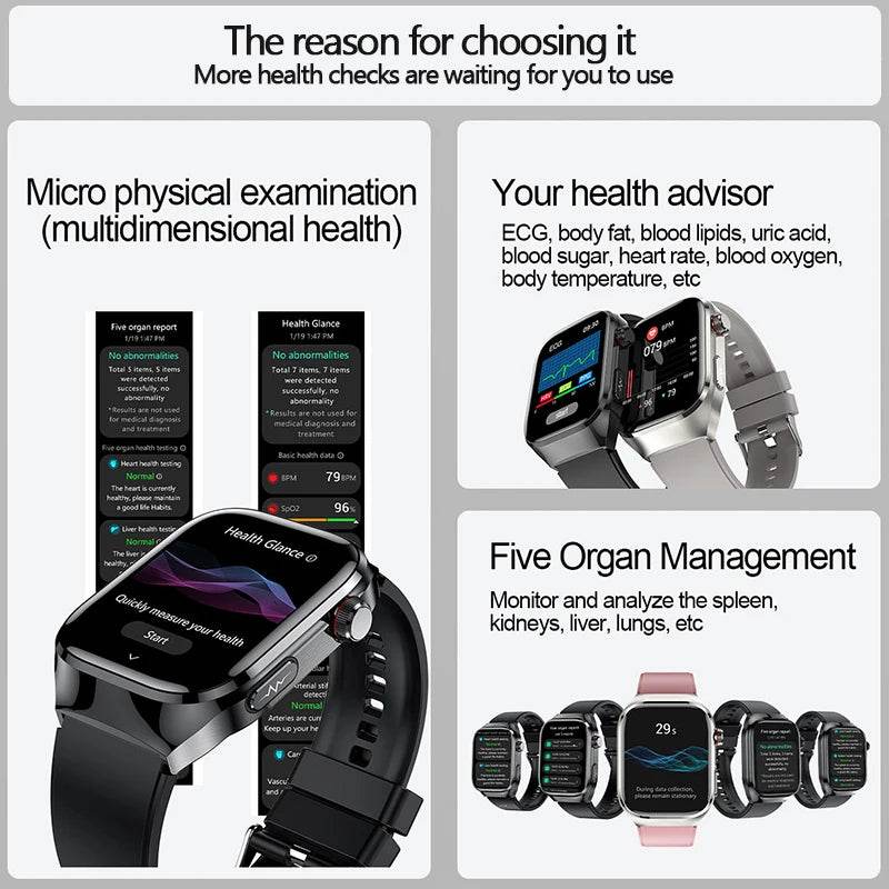 2024 New Uric Acid Blood Fat Smart Watch Men Blood Sugar ECG+PPG Blood Pressure Bluetooth Call Sports for Xiaomi Health Watch - EYESPHERE