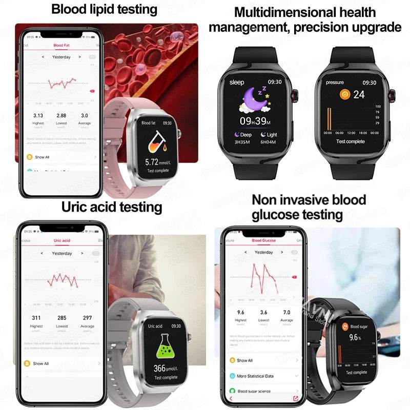 2024 New Uric Acid Blood Fat Smart Watch Men Blood Sugar ECG+PPG Blood Pressure Bluetooth Call Sports for Xiaomi Health Watch - EYESPHERE