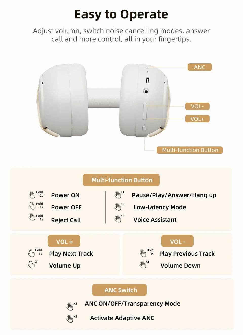 QCY H3 Pro ANC Wireless Headphone 50dB Noise Canceling Hi-Res Spatial Audio Earphone with LDAC Bluetooth 5.4 Over Ear Headset - EYESPHERE