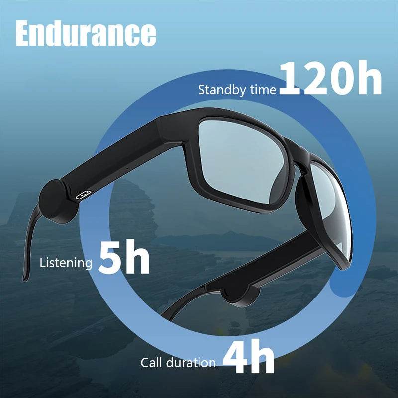 Smart Bluetooth Glasses Headset Wireless Headphones in Car Sports Riding HD Audio Sun Lens Headphones Music Earphones for Xiaomi - EYESPHERE