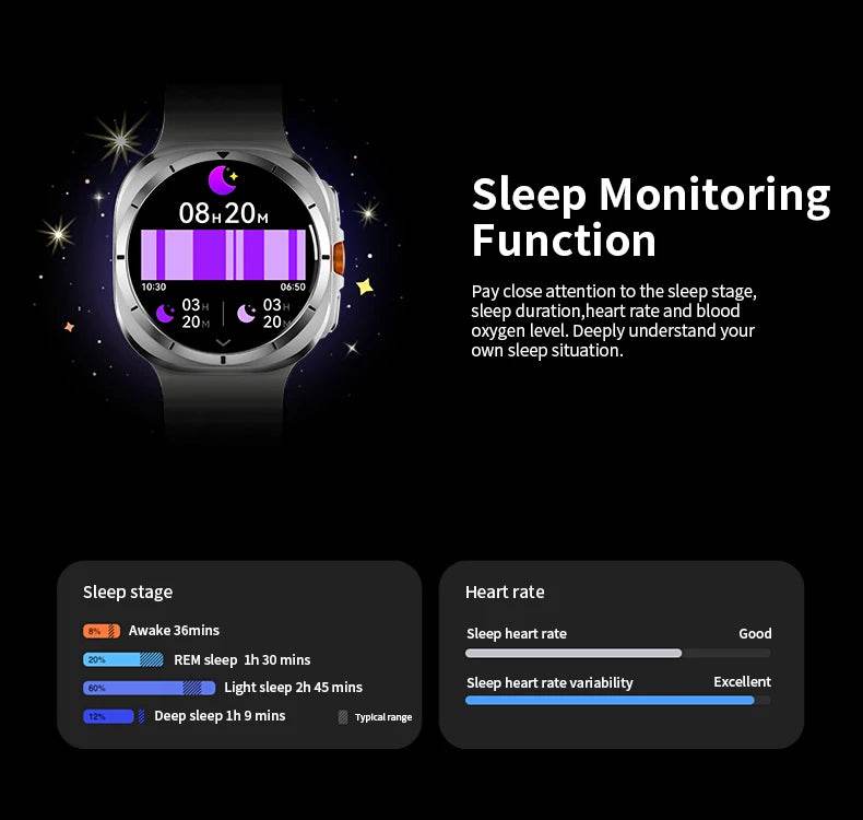 For Samsung Galaxy Watch 7 Ultra New GPS Track Smart Watch Men AMOLED Always Display Clock BT Talk NFC Sport Smartwatches Women - EYESPHERE