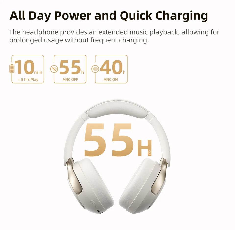 QCY H3 Pro ANC Wireless Headphone 50dB Noise Canceling Hi-Res Spatial Audio Earphone with LDAC Bluetooth 5.4 Over Ear Headset - EYESPHERE