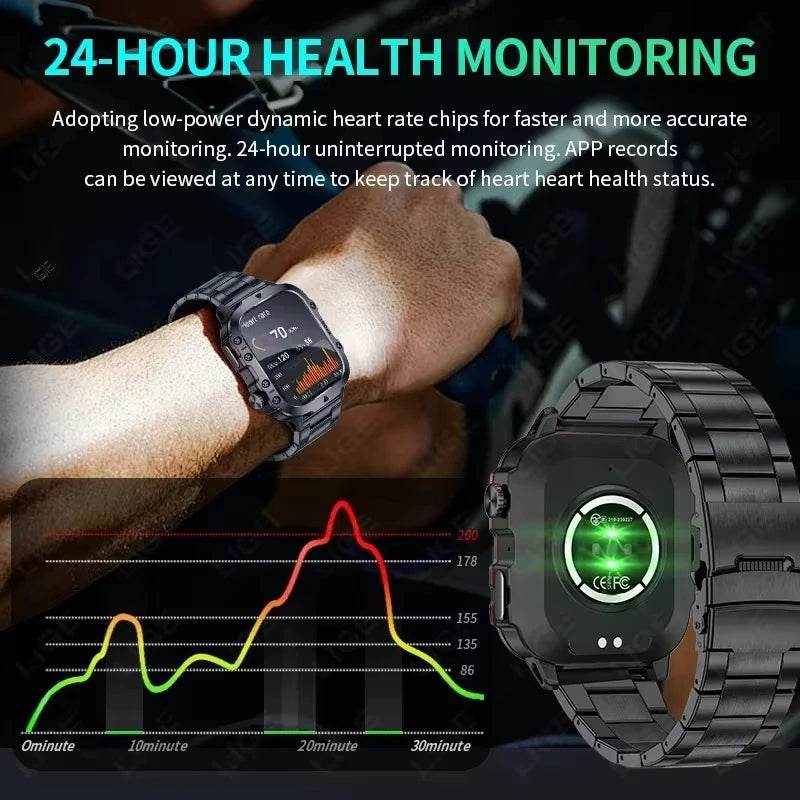 Xiaomi Mijia Military Smart Watch Men IP68 5ATM Outdoor Sports Fitness Tracker Health Monitor 1.81Inch BT Call Smartwatch New - EYESPHERE