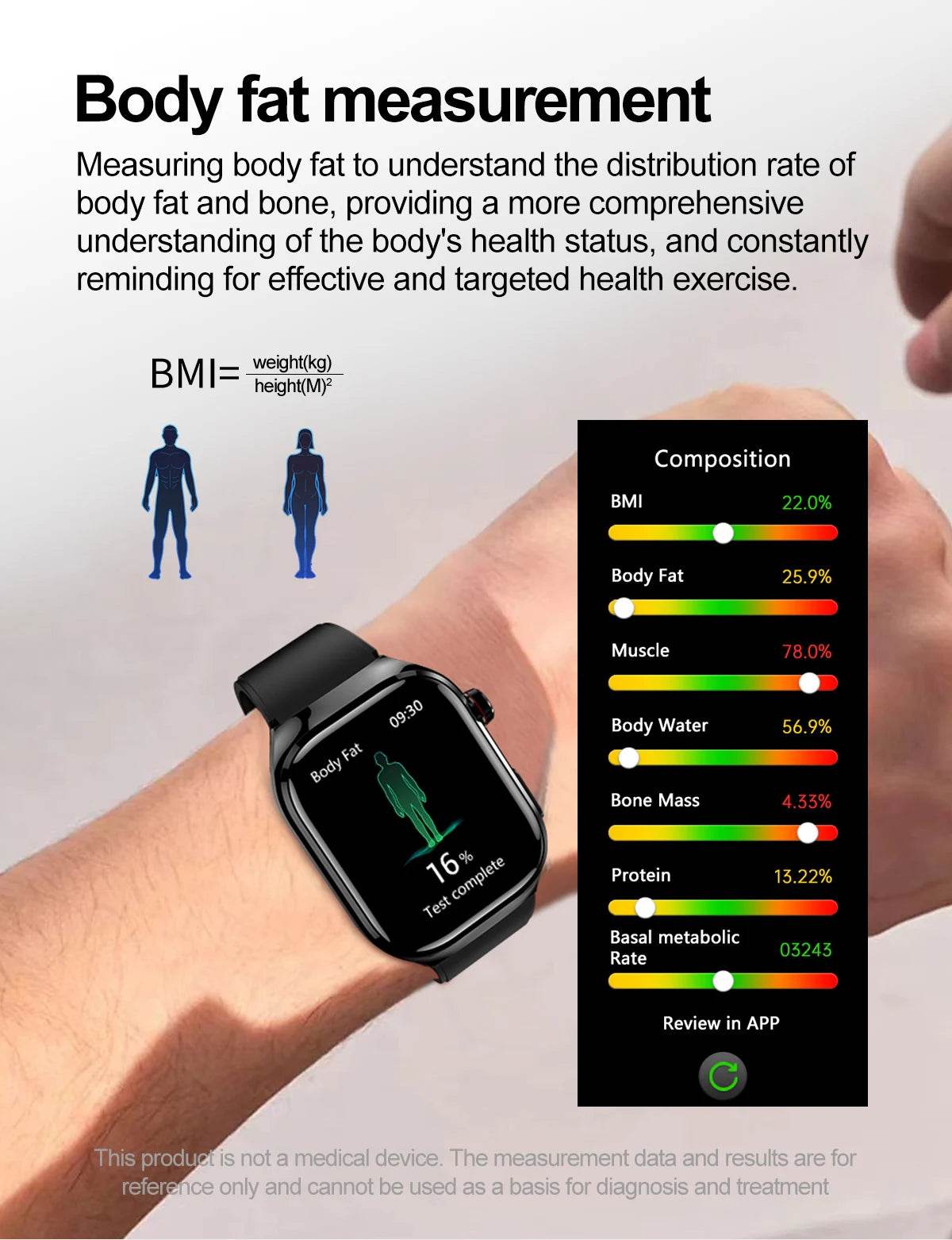 2024 New Uric Acid Blood Fat Smart Watch Men Blood Sugar ECG+PPG Blood Pressure Bluetooth Call Sports for Xiaomi Health Watch - EYESPHERE