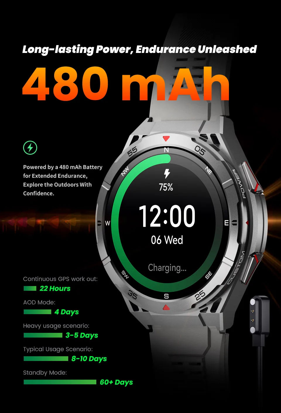 New Military Sports High-precision GPS Smart Watch Men 1.43" Compass 480mAh IP68 Waterproof Bluetooth Call Watch For Android IOS