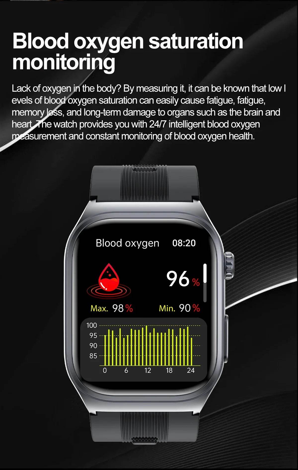 2025 New Medical Grade Smart Watch Air Pump ECG True Accurately Blood Pressure Airbag Health Watch Uric Acid Blood Lipids Watch - EYESPHERE