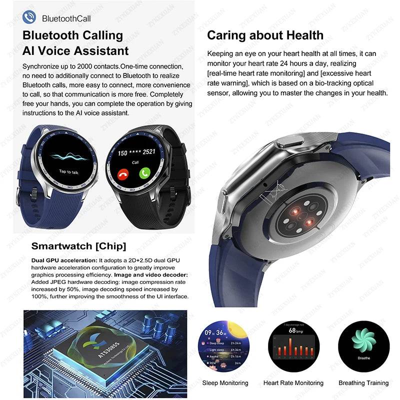 2025 New For OPPO Xiaomi 32G Memory Smart Watch Men Full Touch HD AMOLED Screen Music Fitness Tracker Bluetooth Call Smartwatch - EYESPHERE