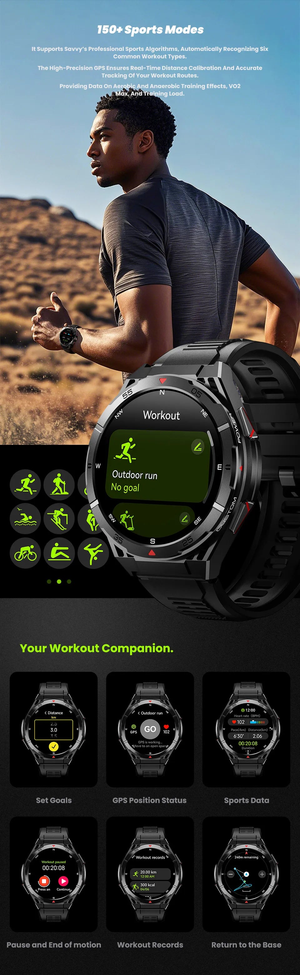 New Military Sports High-precision GPS Smart Watch Men 1.43" Compass 480mAh IP68 Waterproof Bluetooth Call Watch For Android IOS