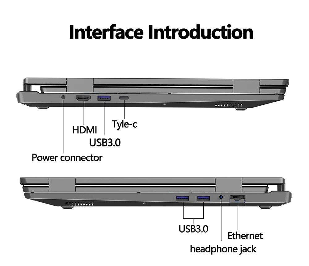 Triple Screen Laptop 16+10.5+10.5inch I7-1260P 64GB 4TB DDR4 Win11 Face Recognition Fingerprint Unlock WIFI6 HD Camera Computer - EYESPHERE