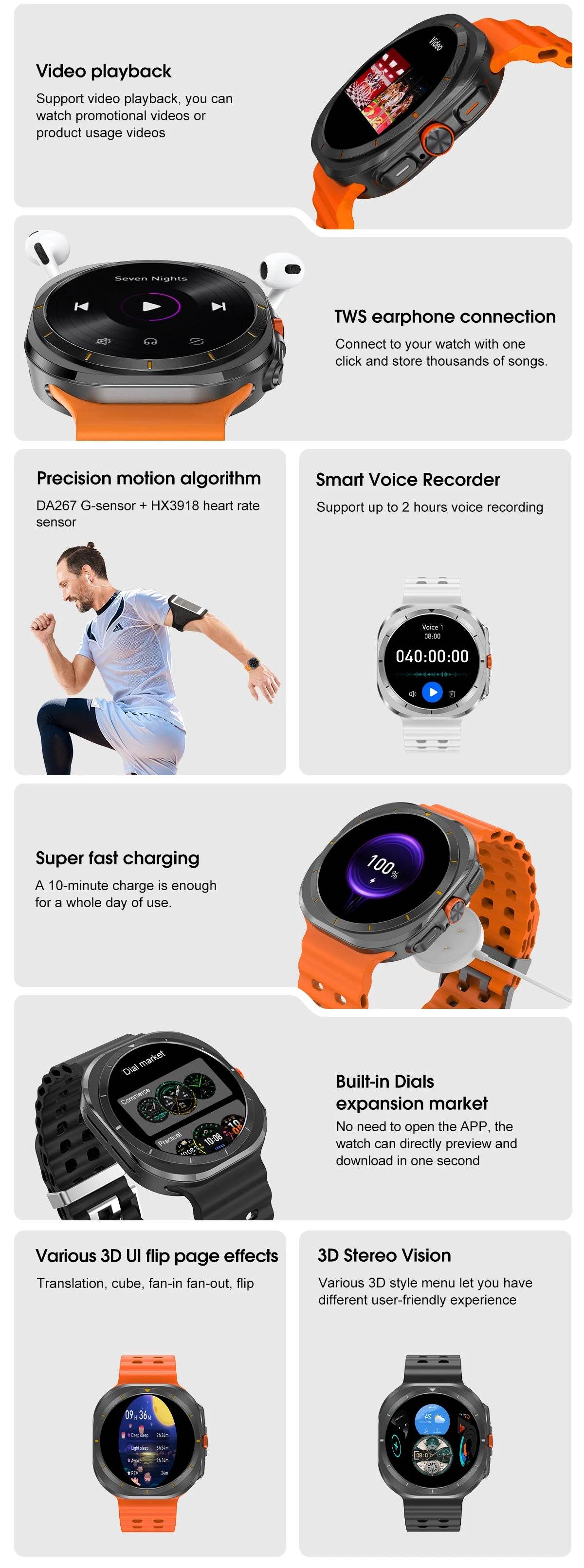 Brand For Samsung 32GB Memory Galaxy Watch7 Ultra Smart Bracelet Men NFC HD Sapphire Screen Bluetooth Call Waterproof Smartwatch - EYESPHERE