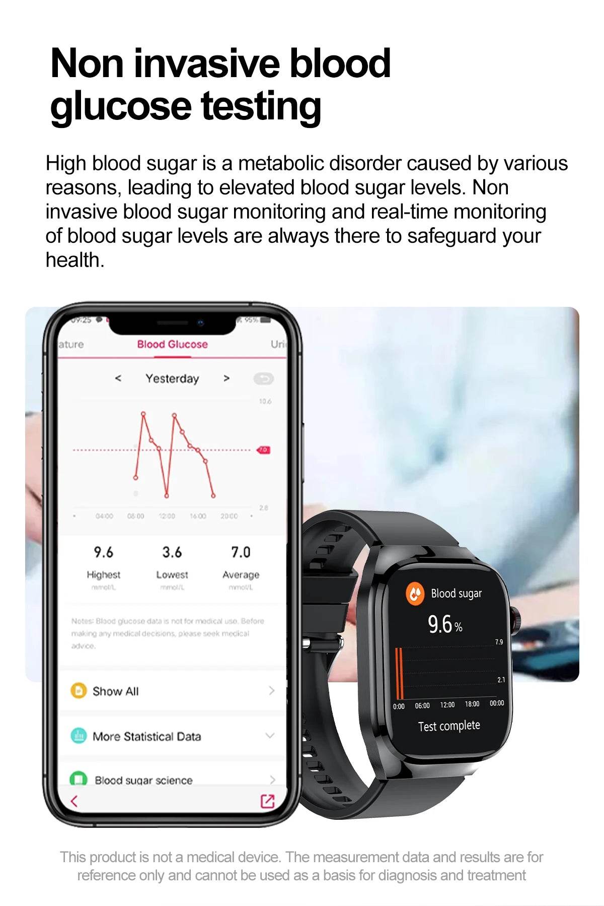 2024 New Uric Acid Blood Fat Smart Watch Men Blood Sugar ECG+PPG Blood Pressure Bluetooth Call Sports for Xiaomi Health Watch - EYESPHERE