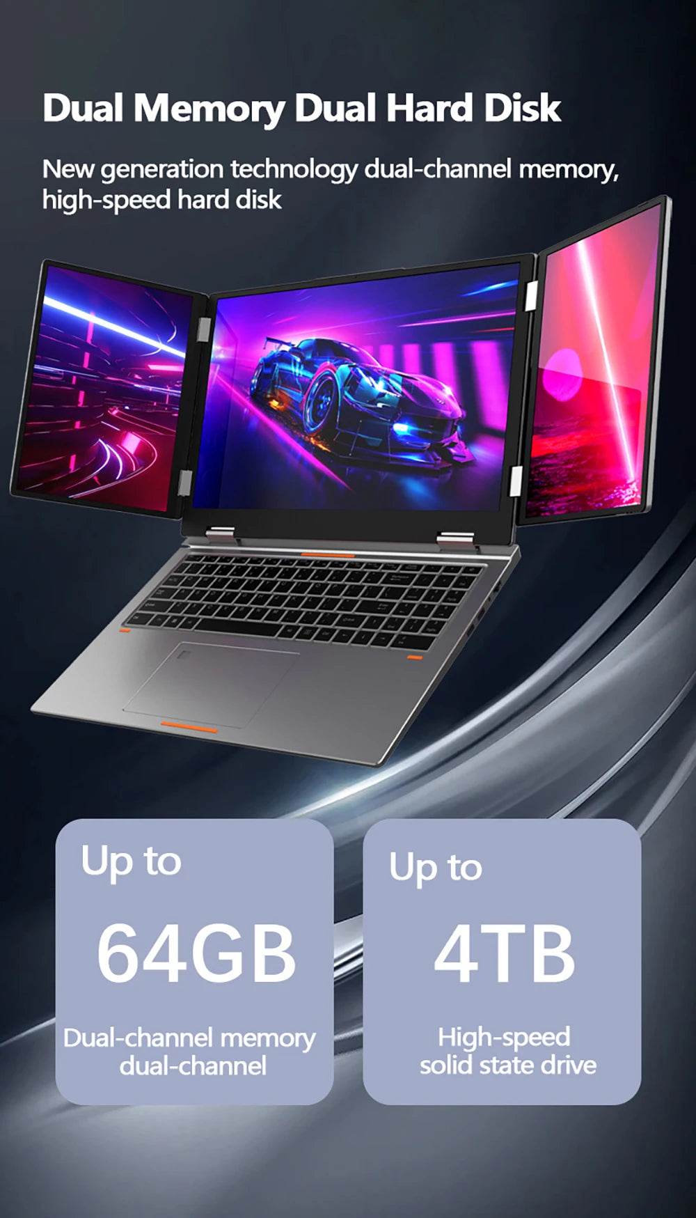 Triple Screen Laptop 16+10.5+10.5inch I7-1260P 64GB 4TB DDR4 Win11 Face Recognition Fingerprint Unlock WIFI6 HD Camera Computer - EYESPHERE