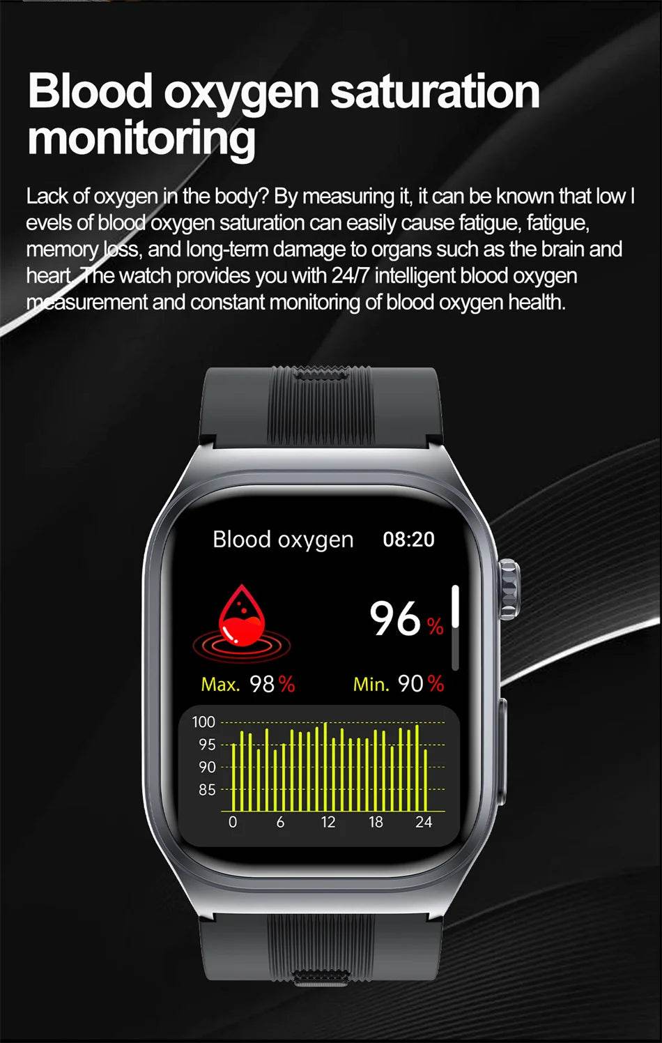 2025 New Medical Grade Air Pump Airbag Accurate Measure Blood Pressure Smart Watches Blood Sugar Fitness Sport SmartWatch NFC - EYESPHERE