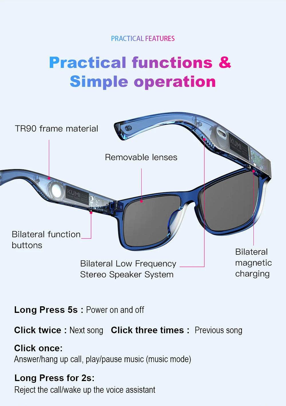 KUMI Meta V1 Smart Glasses Break Audio-visual Imagination Create Bluetooth glasses IPX4 Waterproof Bluetooth Phone Call - EYESPHERE