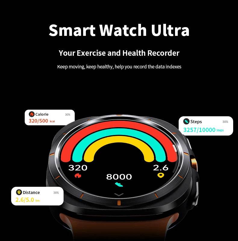 For Samsung Galaxy Watch 7 Ultra New GPS Track Smart Watch Men AMOLED Always Display Clock BT Talk NFC Sport Smartwatches Women - EYESPHERE