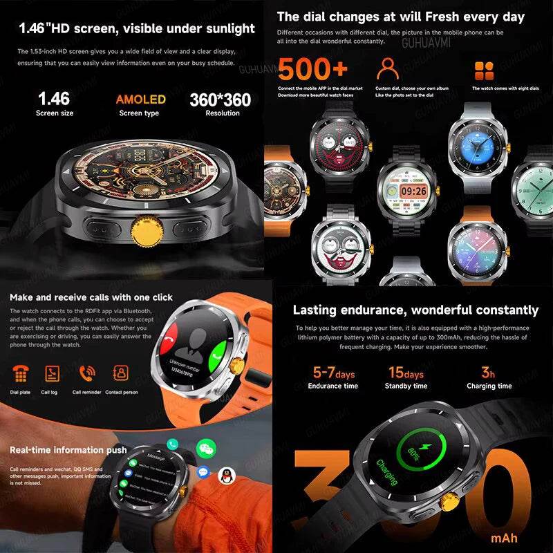 For Samsung Galaxy Watch 7 Ultra New GPS Track Smart Watch Men AMOLED Always Display Clock BT Talk NFC Sport Smartwatches Women - EYESPHERE