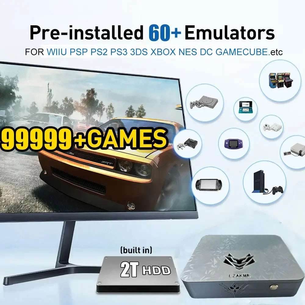 LZAKMR NEW Upgrade AK1 Pro Game Box Dual System Windows11 2TBGame System 99999+GAME For PS2 PS3 WII SS GAMECUBE Sega Saturn - EYESPHERE