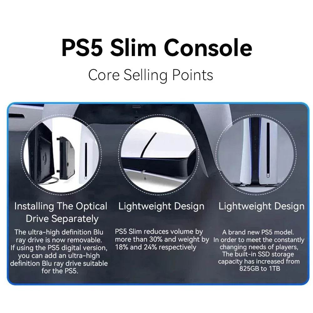 Sony PlayStation 5 PS5 Slim/PS5 Pro Console Original Video Game Console PC Games Ultra High Speed PlayStation5 Slim - EYESPHERE