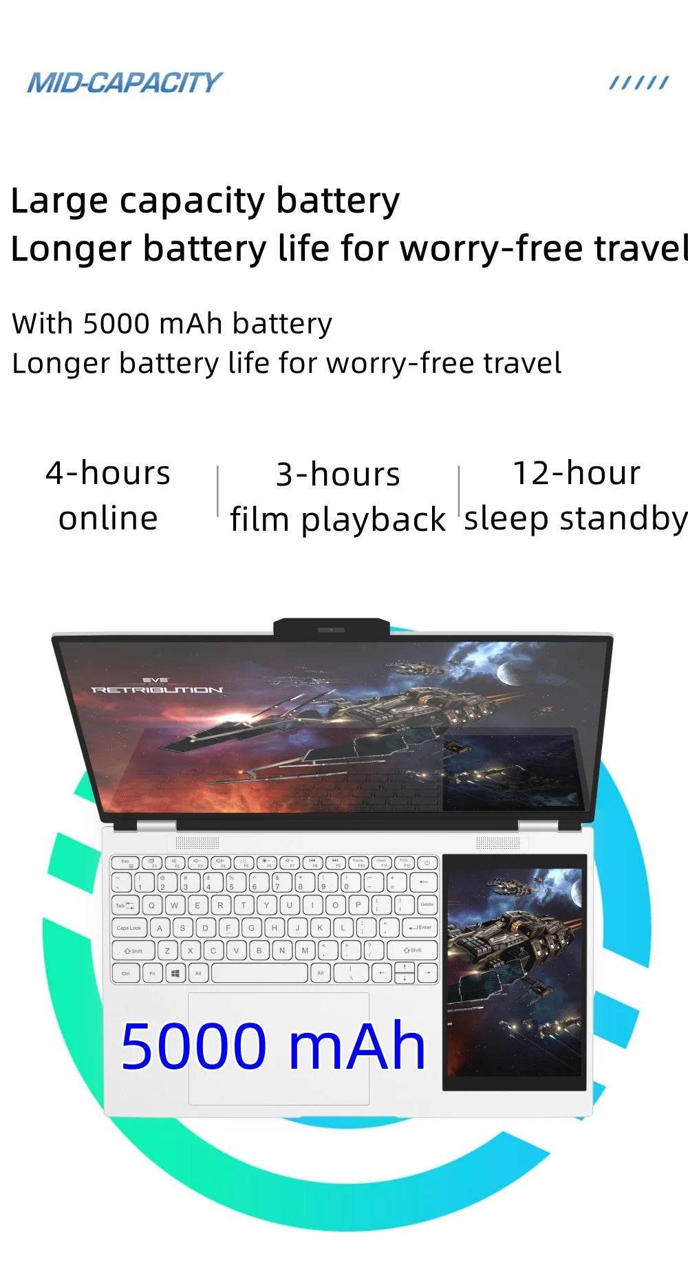 Dual Screen 15.6+7inch Laptop Intel N100 32GB RAM 2TB SSD DDR4 Win11 Fingerprint Unlock HD Camera Backlit Keypad Notebook - EYESPHERE