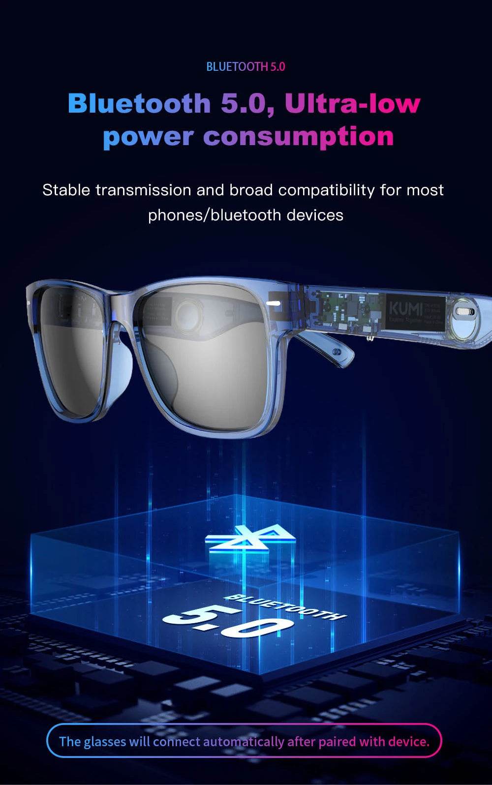 KUMI Meta V1 Smart Glasses Break Audio-visual Imagination Create Bluetooth glasses IPX4 Waterproof Bluetooth Phone Call - EYESPHERE