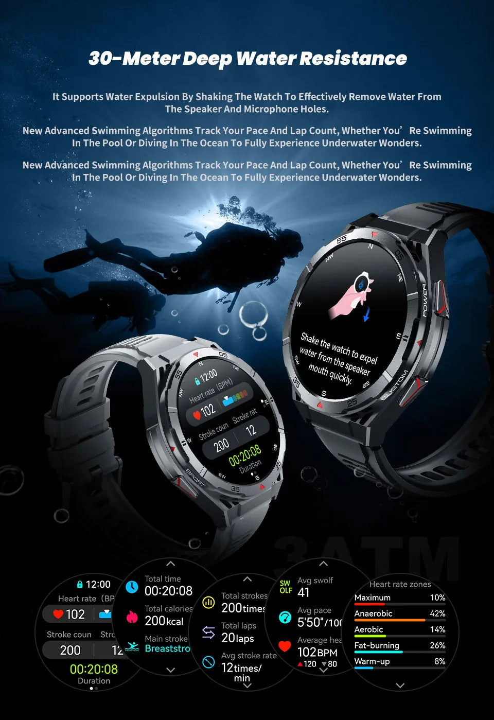 New Military Sports High-precision GPS Smart Watch Men 1.43" Compass 480mAh IP68 Waterproof Bluetooth Call Watch For Android IOS