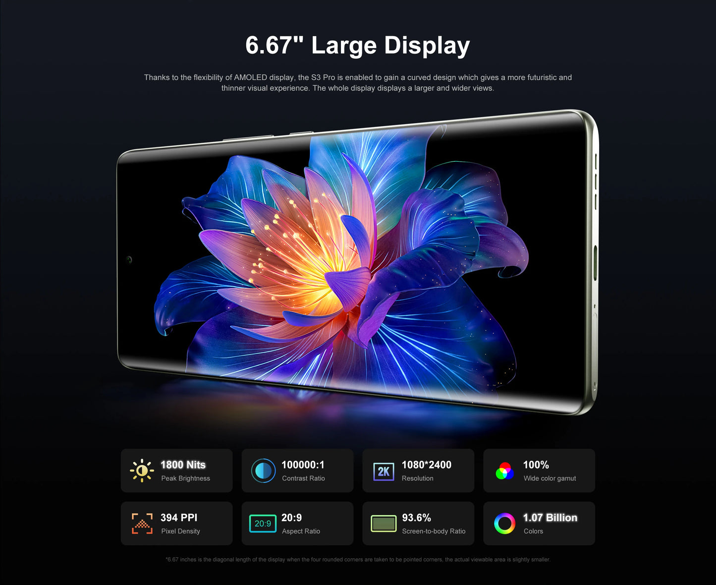 S3 PRO Smartphone 6.67" AMOLED Display Android 14 Up to 20+128GB Mobile 8+64MP CAM NFC