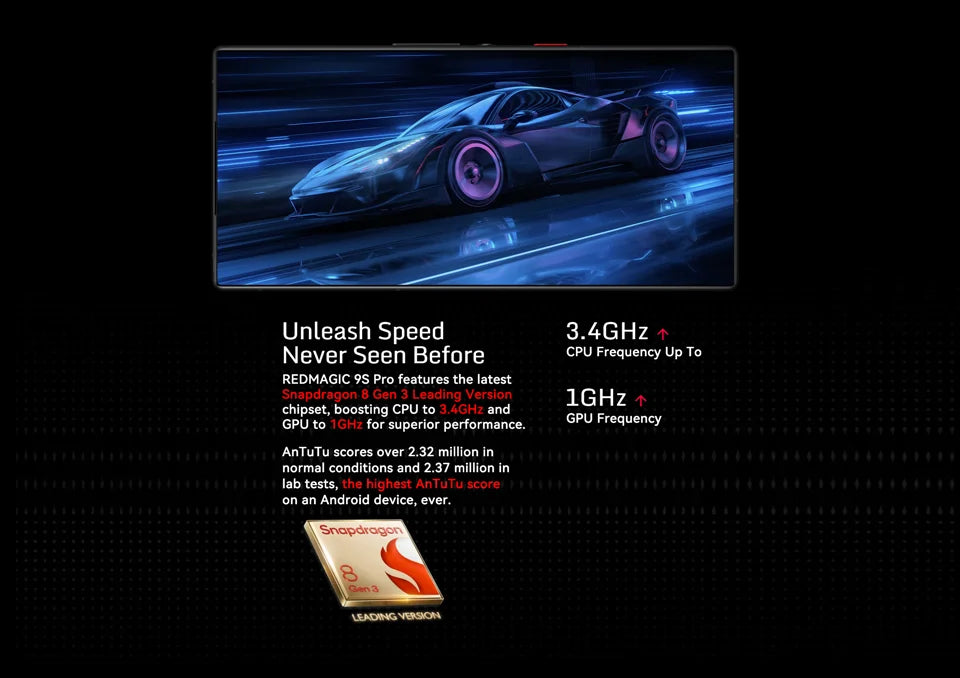 RedMagic 9s Pro 5G Global Version  Gaming Phone 6.8" Snapdragon 8 Gen 3 Leading Version 6500mAh 80W Charge 50MP NFC